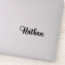 Buscar nathan Cumpleaños