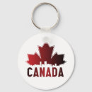 Buscar hoja de arce llaveros Día de canadá
