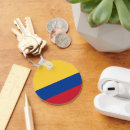 Buscar bandera colombia llaveros Azul