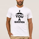Buscar kcco camisetas Cebolleta