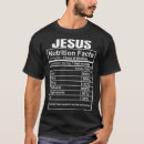 Buscar evangélicas camisetas Cristiano
