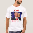 Buscar cnn Política