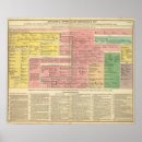 Buscar acontecimientos históricos posters Real