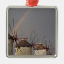 Buscar molinos de viento adornos Patrón