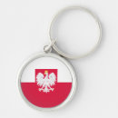 Buscar polonia llaveros Polska