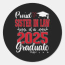 Buscar hermano orgulloso postales 2025