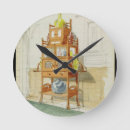 Buscar edward relojes de pared Techos