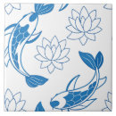 Buscar flores del loto azulejos Japonés