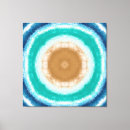 Buscar ondas mascotas Azul