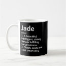 Buscar mother tazas Definition