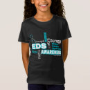 Buscar eds Conciencia
