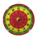 Buscar china dianas Chino