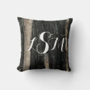 Buscar gema cojines Monograma