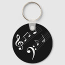 Buscar notas llaveros Clef