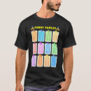 Buscar tabla de multiplicación camisetas Para
