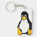 Buscar tux llaveros Linux