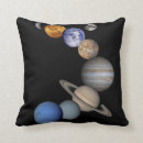 Buscar sistema solar cojines Galaxia