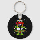 Buscar estimada llaveros Navidades