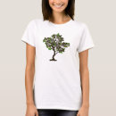 Buscar reciclaje de símbolo camisetas Ecológico