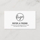 Buscar tarjetas recomendacion Salón de belleza