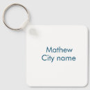 Buscar letra llaveros Agrega tu nombre