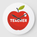 Buscar manzana del profesor relojes de pared Escuela