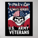 Buscar del ejército posters Militares