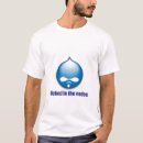 Buscar cms camisetas Desarrollador