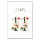 Buscar 11 aniversario de boda bodas Invitados