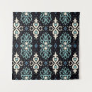 Buscar talavera arte Textura