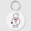 Buscar profesión médica llaveros Medicina