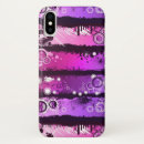 Buscar clipart iphone fundas Tarjeta
