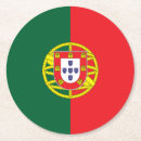 Buscar portugal posavasos Patriótico
