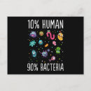 Buscar bacterias postales Divertido