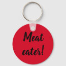 Buscar comedor llaveros Alimento