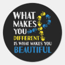 Buscar técnicas pegatinas Conciencia de depresión