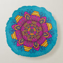 Buscar simetría radial Mandala