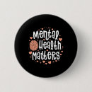 Buscar pone chapas Mental