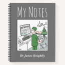 Buscar escuela de enfermería cuadernos Médicos