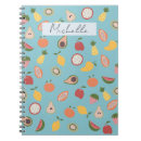 Buscar papaya libretas Piña