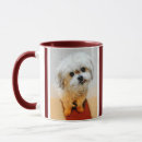 Buscar llaveros tazas Perros