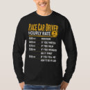 Buscar racer camisetas Controlador
