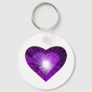 Buscar pasión llaveros Amor