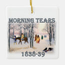 Buscar cherokee adornos Indio