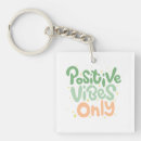 Buscar vibraciones llaveros Moderno