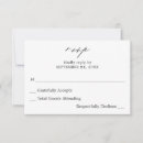 Buscar tarjetas rsvp Guión