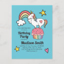 Buscar la magdalena invitaciones de cumpleaños Para todos