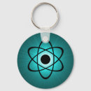 Buscar science llaveros Geek