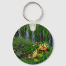 Buscar keychains postales Verde
