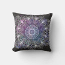 Buscar mandala azul cojines Gris